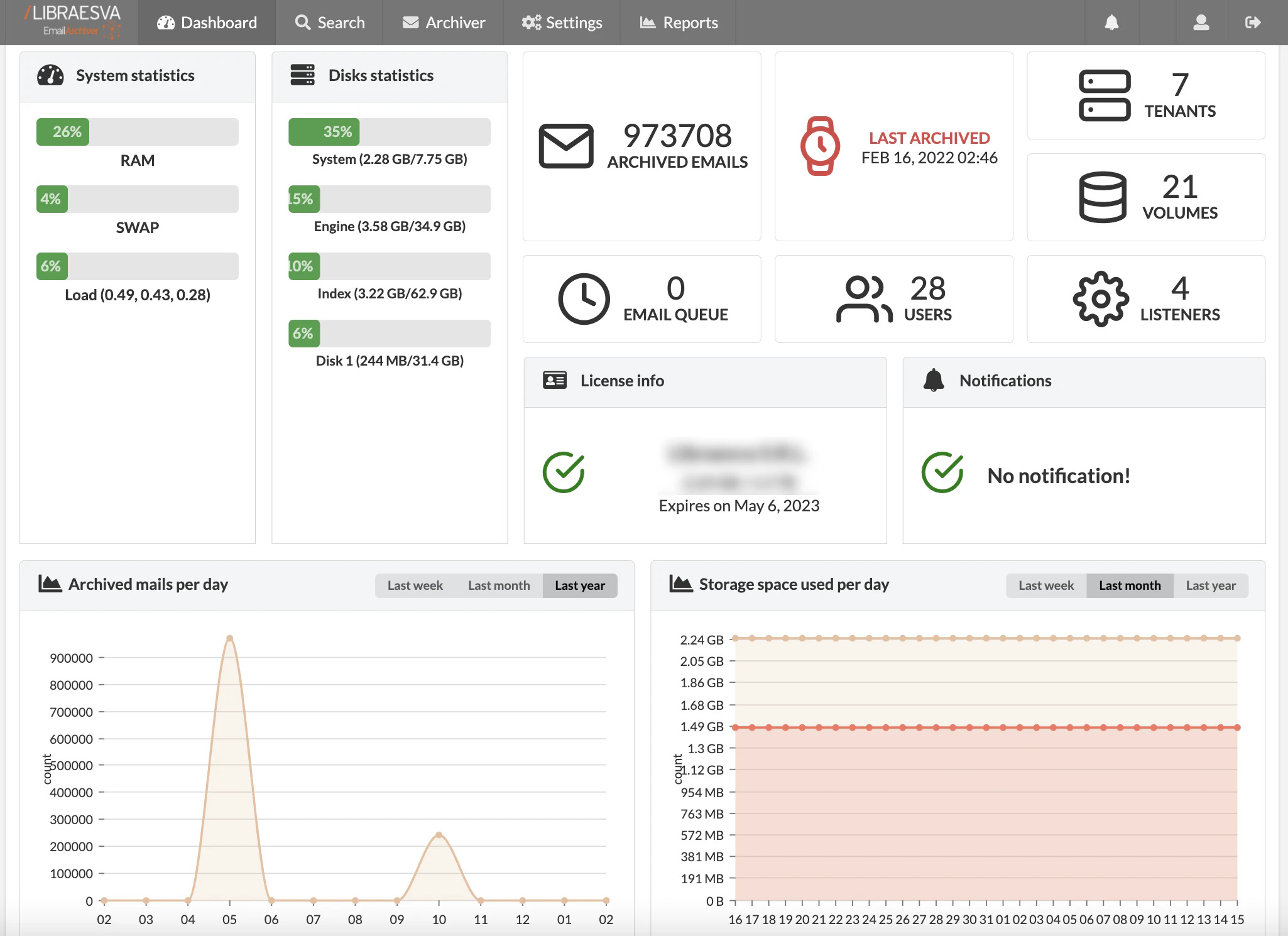 screenshot of Libraesva Email Archiver